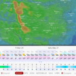 how-to-read-weather-forcasts-dirtbagdreams.com